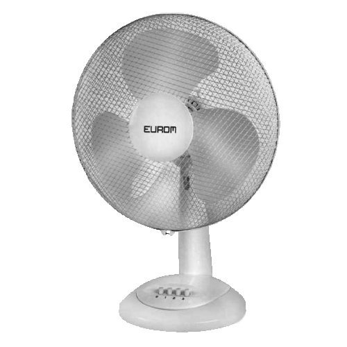 Verwarming & ventilatie