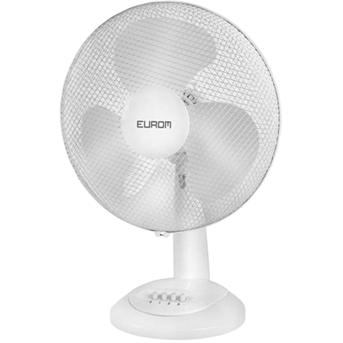 Ventilatoren