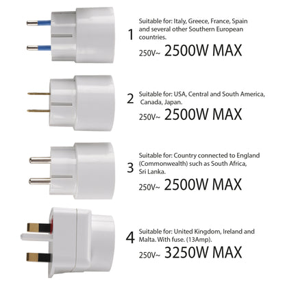 Q-Link reisstekkerset wit 4-dlg