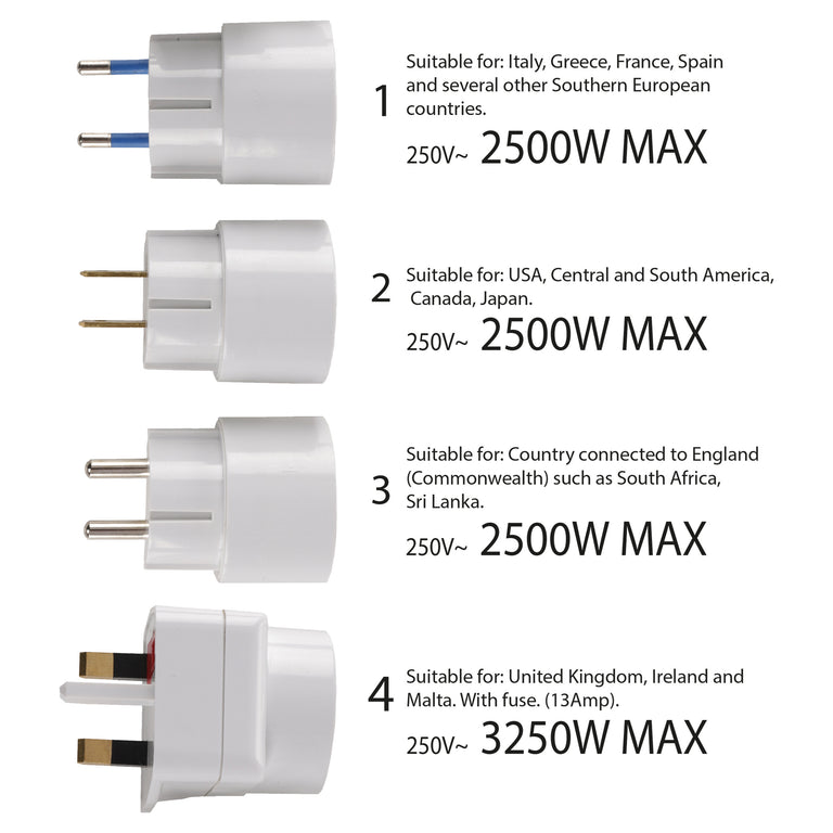 Q-Link reisstekkerset wit 4-dlg