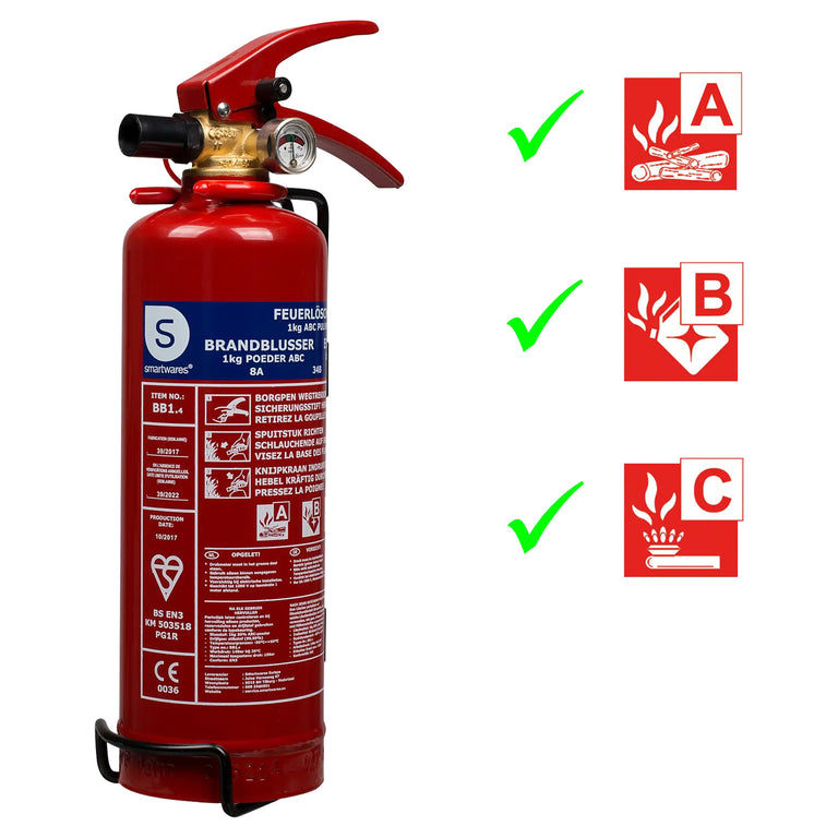 Smartwares brandblusser poeder