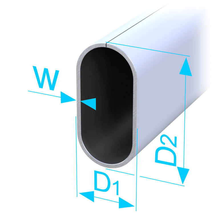 Anchor kastroede wit 30x15mmx120cm 