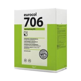 Eurocol voegmortel elastisch grijs 5kg